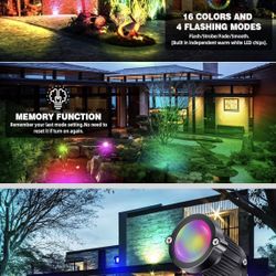 Outdoor Colors Changing Solar Spotlight Decoration