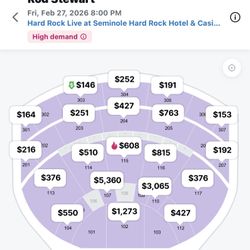 Rod Stewart Tickets 