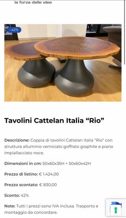 Italian Side Tables