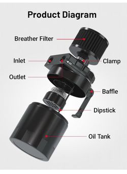 Oil Catch Can, 300ml Baffled Catch Can Kit with Breather Filter