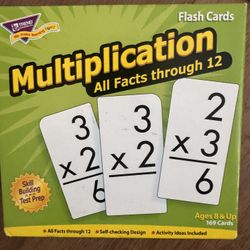 Kids Flash cards and posters