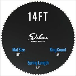 Replacement Trampoline Mat