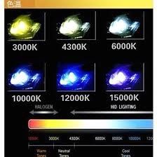 Hid Conversion Kit . Led Headlight Lights Bulb - 360 Beam Pattern - Lights For Fog Light High Beam Low Beam Honda Accord To Chevy Impala Malibu Civic