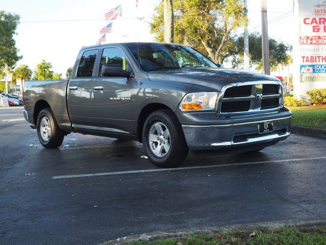 2012 Ram 1500