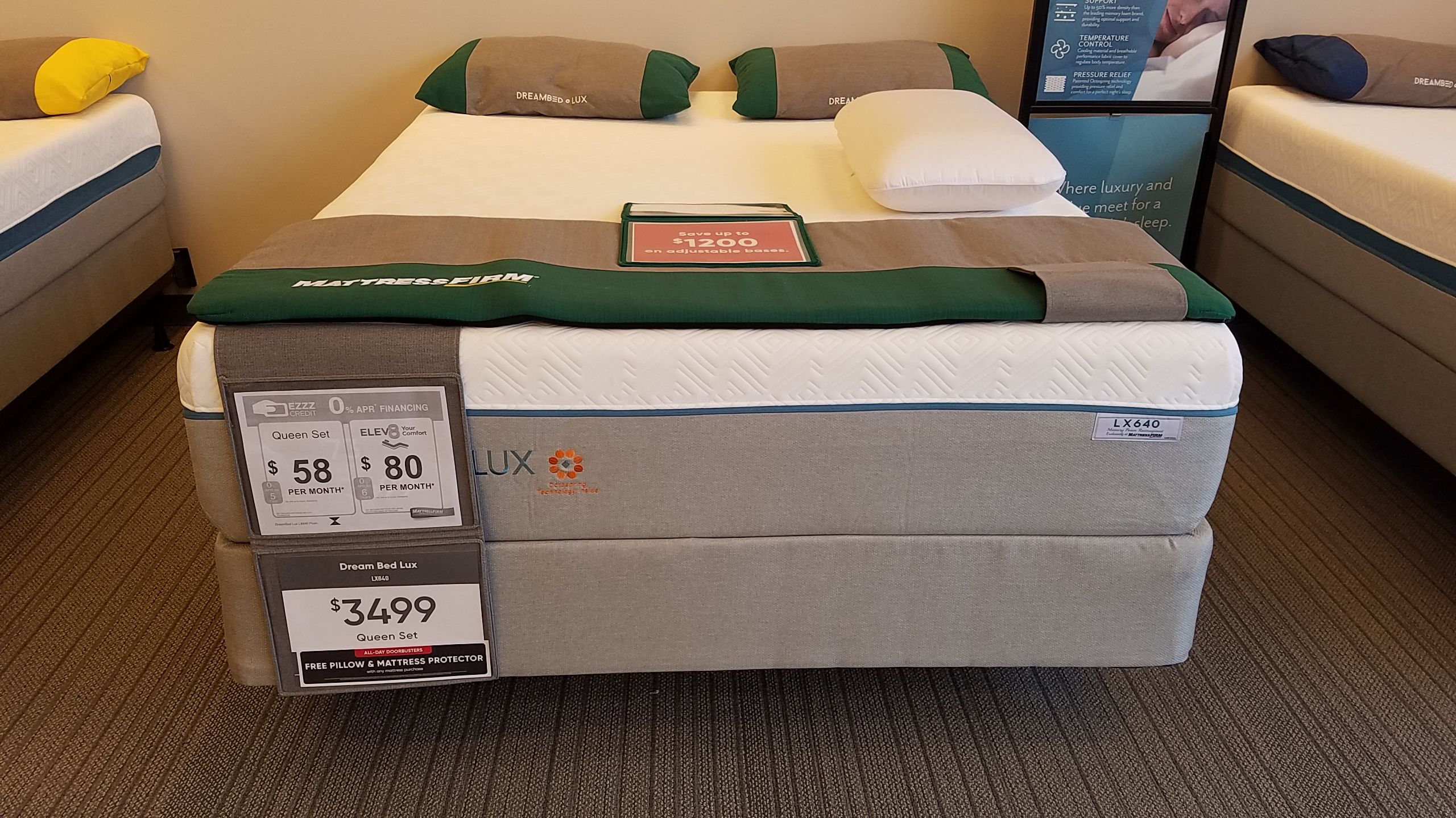 Awareness on Bed Purchases