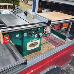 7.5hp 12" 3 Phase Table Saw 
