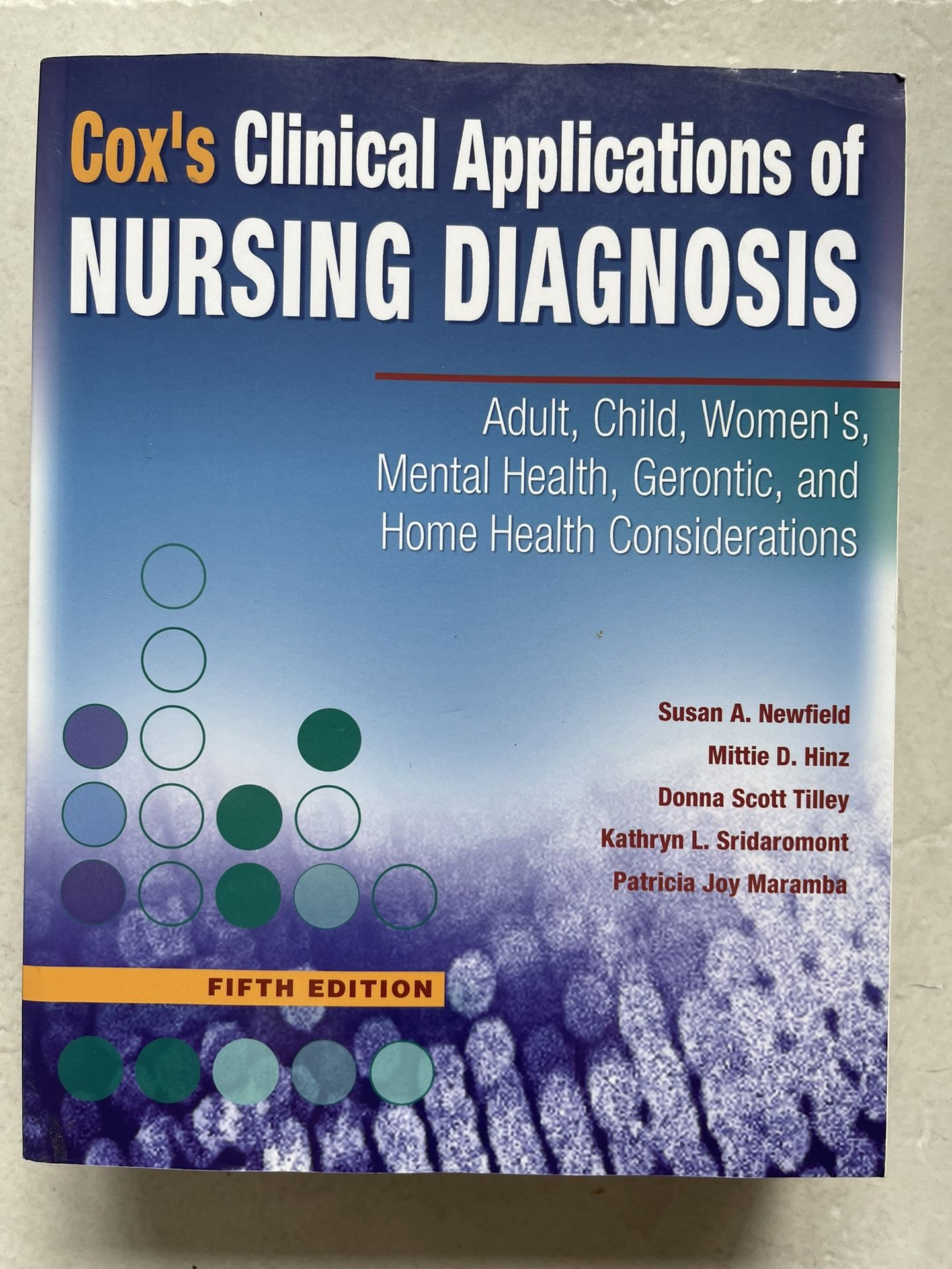 Cox’s Clinical Application Of Nursing Diagnosis $10