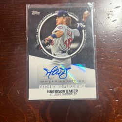 Harrison Bader Autograph Card