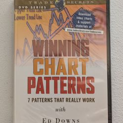 Winning Chart Patterns 