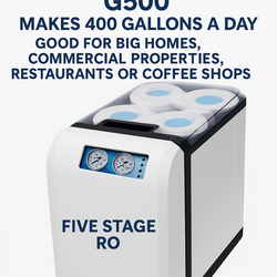 Reverse osmosis