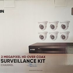 CCTV Cameras 