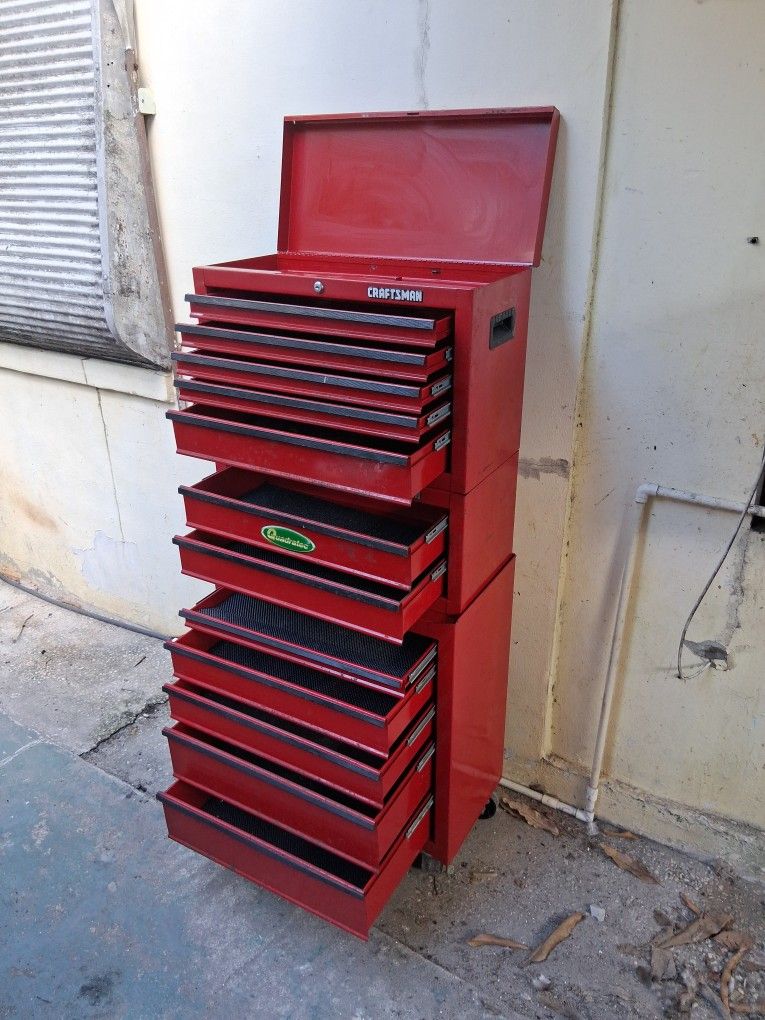 YES, Item Is Available Tool Chest