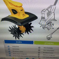 UNDER DESK ELLIPTICAL MACHINE, ELECTRIC SEATED PEDAL LEG EXERCISER, WITH REMOTE. 12 LEVEL SPEEDS, FORWARD AND REVER