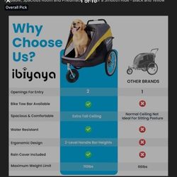 Ibiyaya Pet Stroller Up To 110lbs Dog