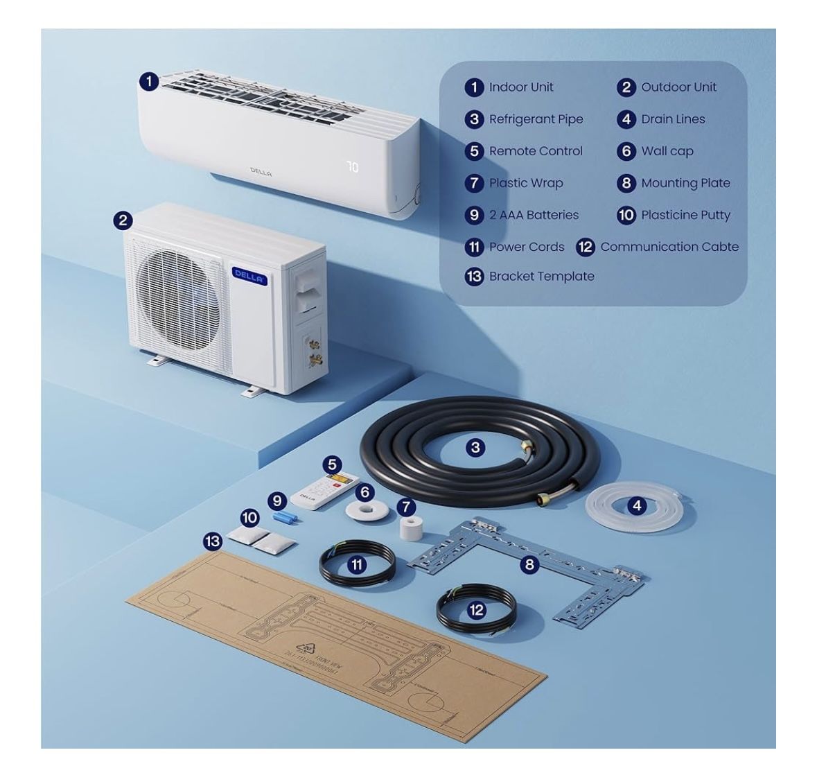 ~ New In Box 12,000 BTU Mini Splitter ~