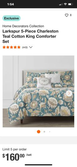 Full/queen Bedspread Never Used. Comforter And 2 Shams.
