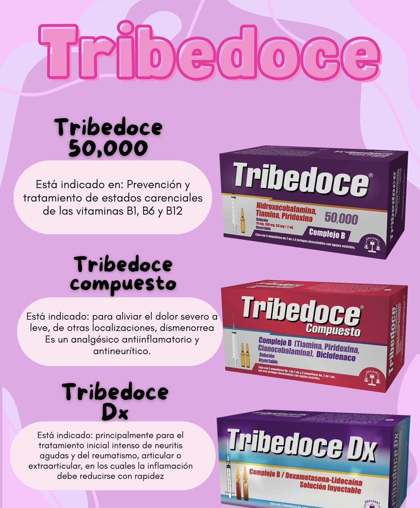 Productos De México