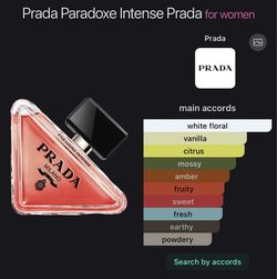 Prada Paradoxe Intense