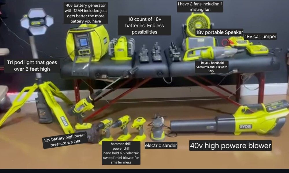 RYOBI POWER TOOL + BATTERY BUNDLE – EVERYTHING YOU NEED IN ONE PACKAGE