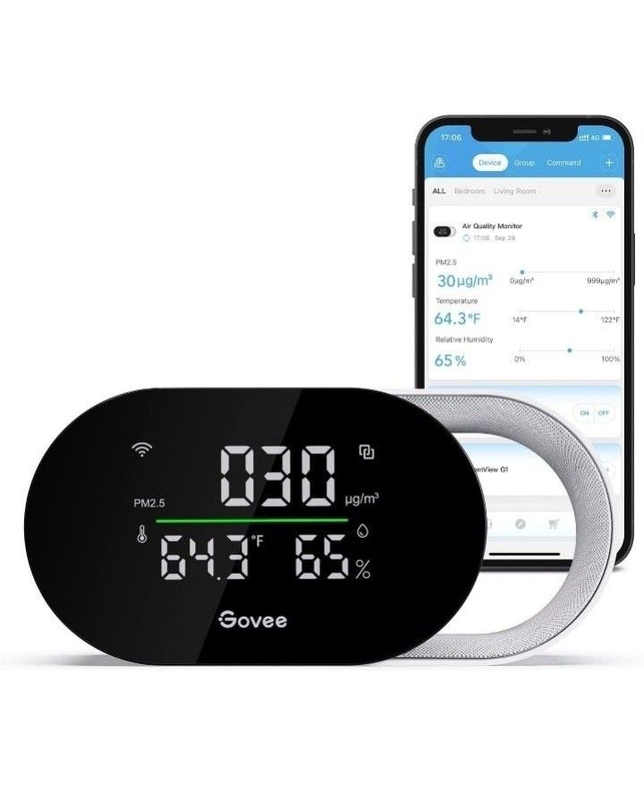 Govee Smart Air Quality Monitor, Indoor Air Quality Meter Detects PM2.5, Temperature, and Humidity, H5106 with LED Air Quality Indicator&Clock New