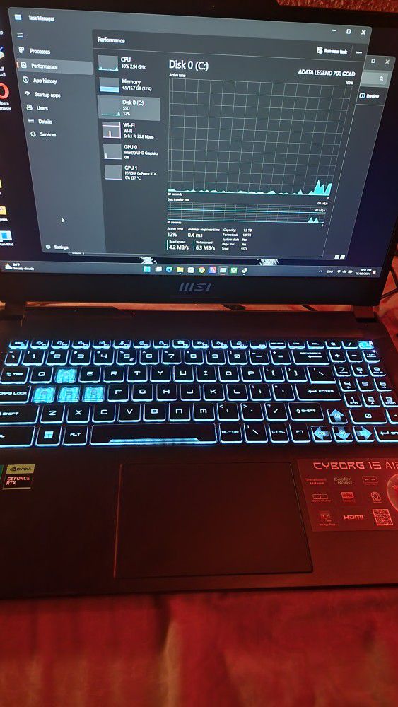 Brand New Gaming Laptop MSI Cyborg 
