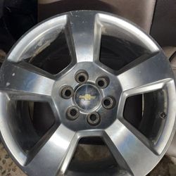 Used Tahoe Rim