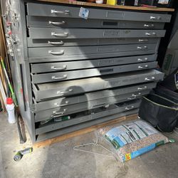 Military Tool Box