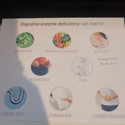 Free Health Consulting