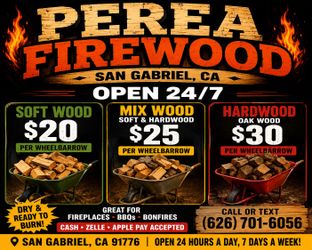 Firewood / wood
