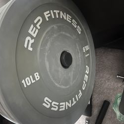 Rubber Weight Plates 