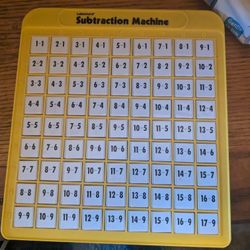 Subtraction Table Grid/ Toy
