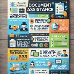 Necesitas Ayuda con Documentos? 