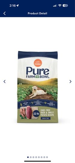 Canadae dog food