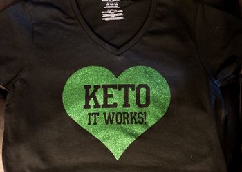 Custom T-Shirts, Banners, Personalized For Birthdays, Vacations, Sports