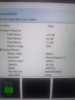 Dell Latitude 7490