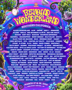 Beyond wonderland