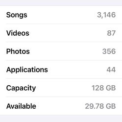 iPhone 13 Still Fresh 