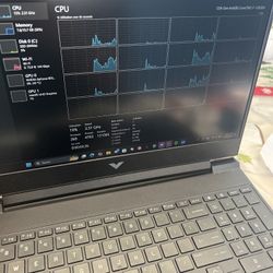 HP Victus 15 Gaming Laptop | i7 12th Gen 