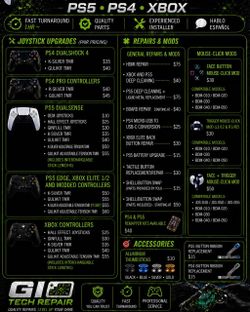 Hall Effect/TMR replacement - PS4/PS5/XBox/ Nintendo Switch pro controllers