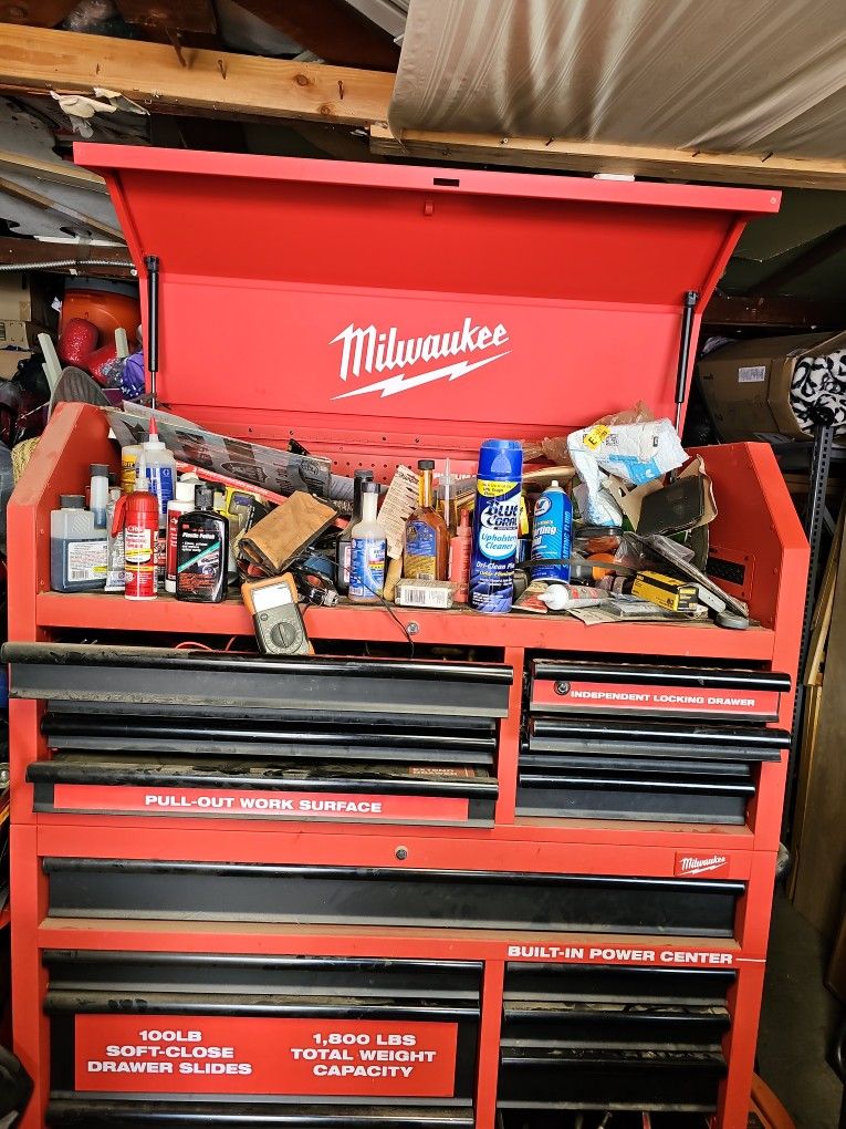 Milwaukee Tool Box