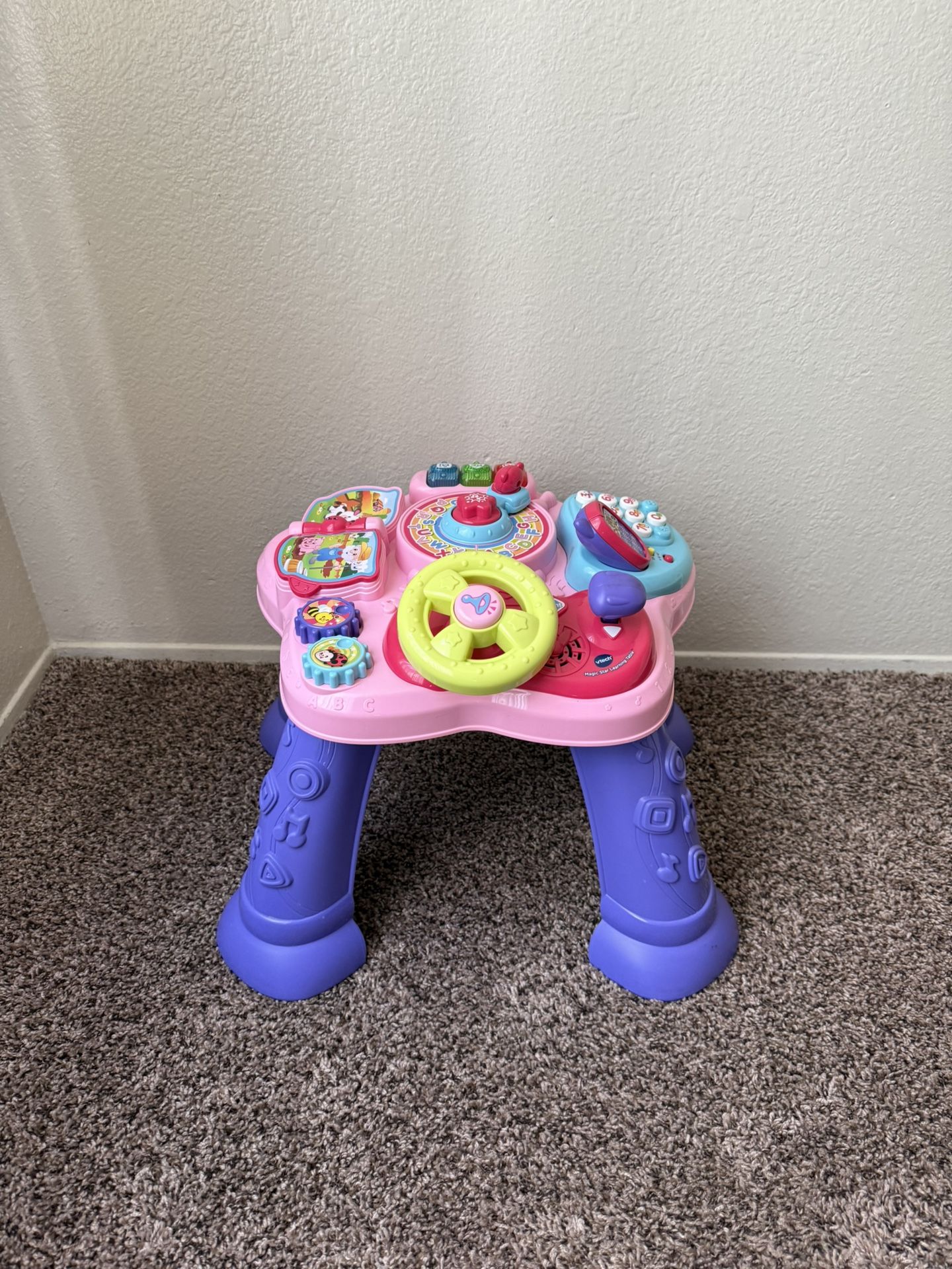 Learning Activity Table