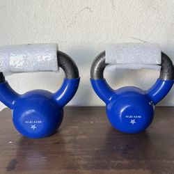 Pair Of Blue Vinyl Coated Kettlebell 10lbs