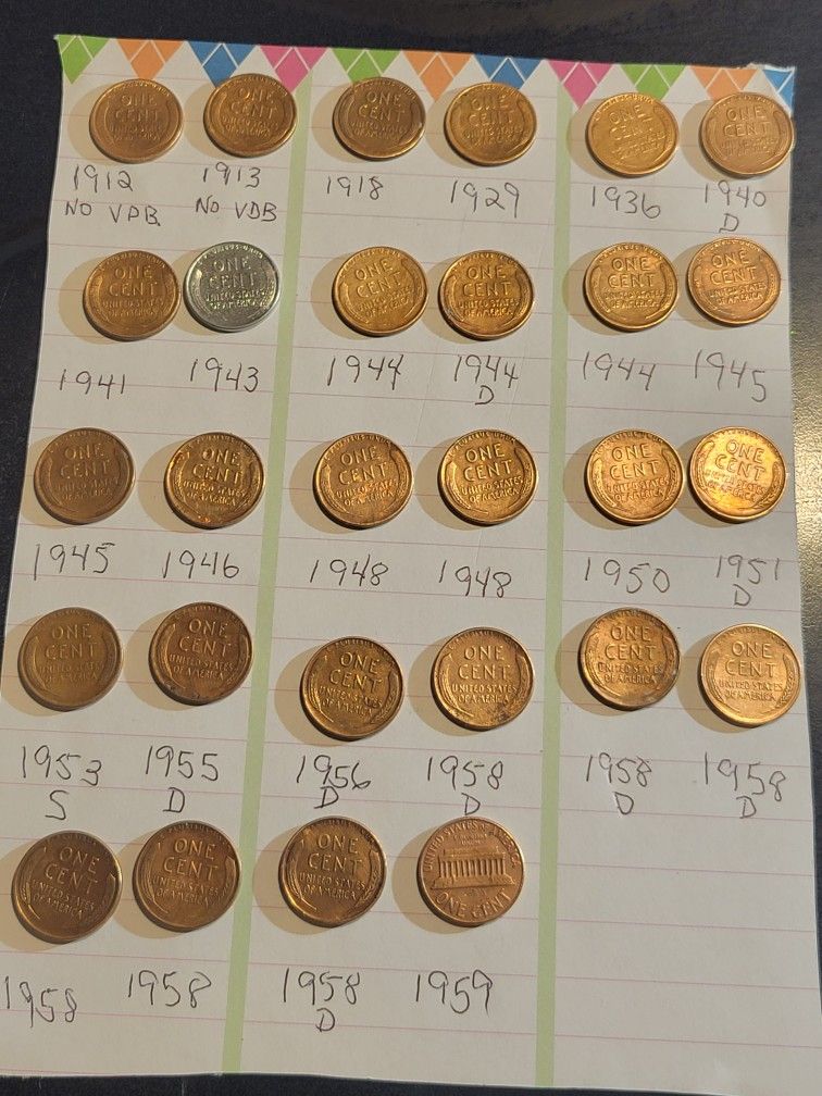 Wheat Penny's