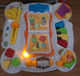 Activity table