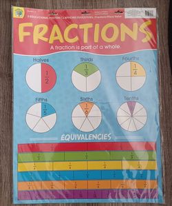 2 Basic Math Posters