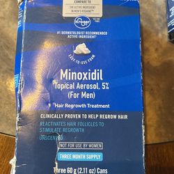 Minoxidil Topical
