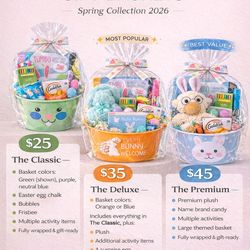 Easter Gift Baskets for Kids – Ready to Gift
