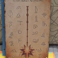 Harry Potter Wand Motions Sign Tin Rustic Style Guide to Spells 8" x 12"