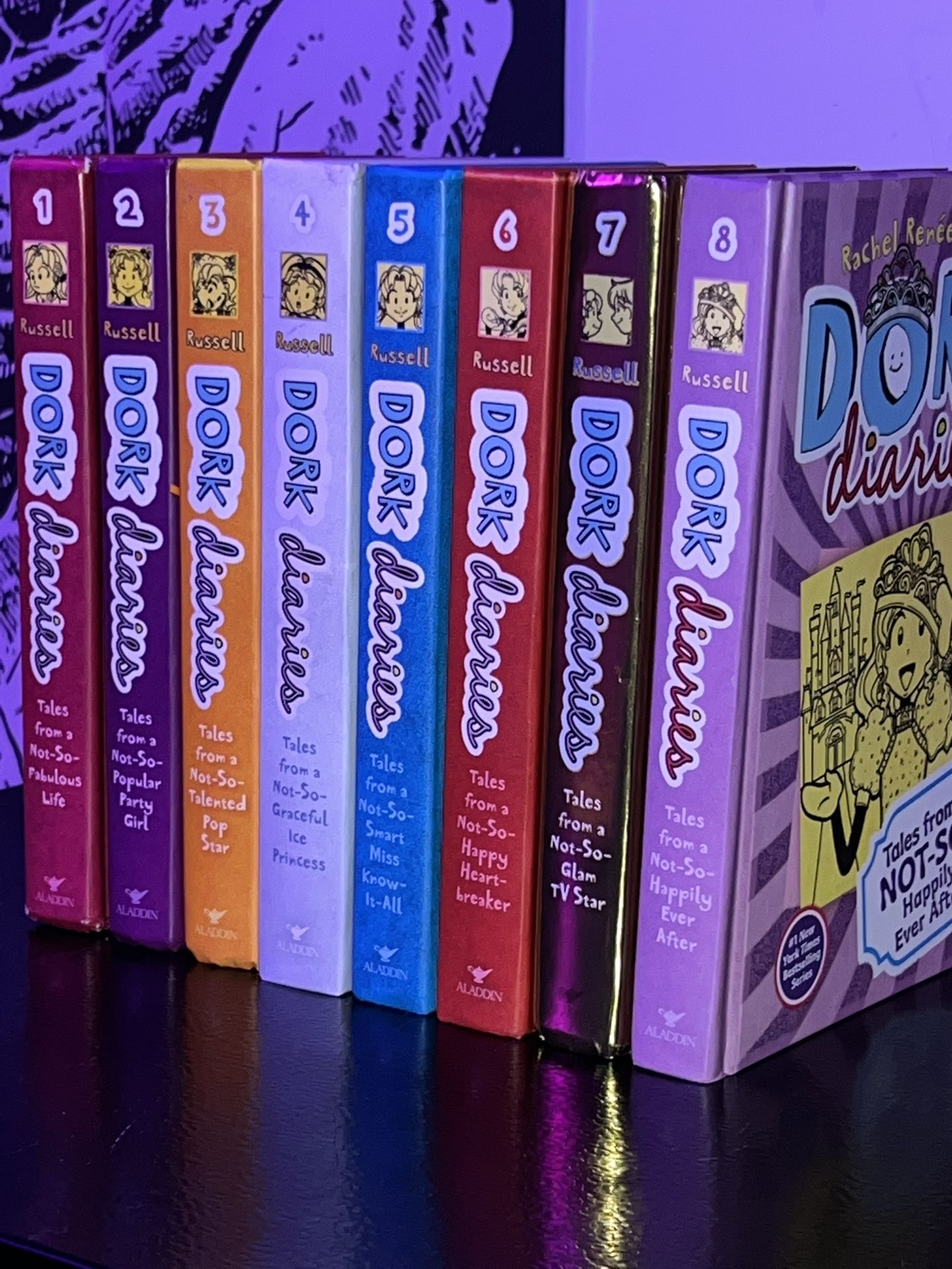 Dork Diaries “Not A So Fabulous Life”