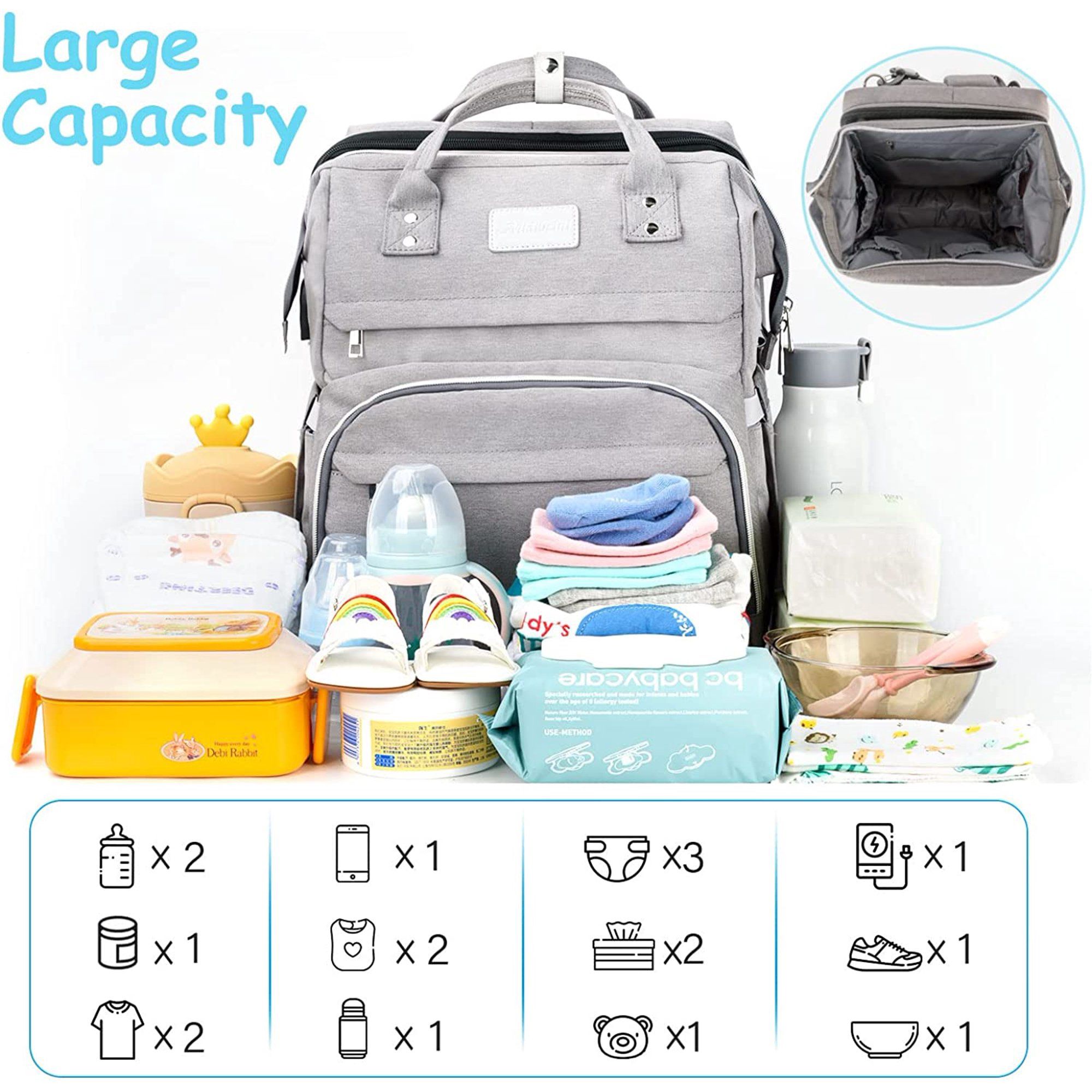 Baby Diaper Bag Backpack with Changing Station for Boy Girl, Baby Stuff Newborn Essentials Unisex Dad Mom Large Diaper Bag Bassinet Travel,Grey/Blue